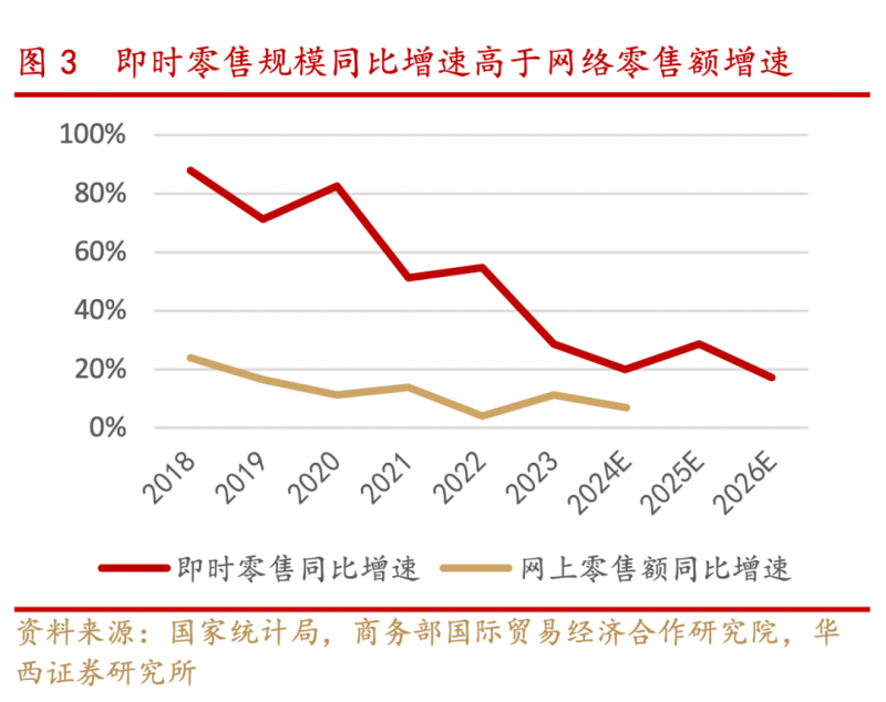 台风+暴雨+强对流三预警齐发，“蝴蝶”中午前后还将登录