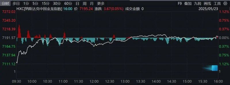 跃上31万亿元历史高点	
，银行理财“夹缝中”谋变