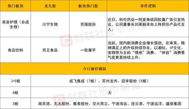 宿松县纪委监委：以检查评估确保难题整改“清仓见底” 宿松资讯网