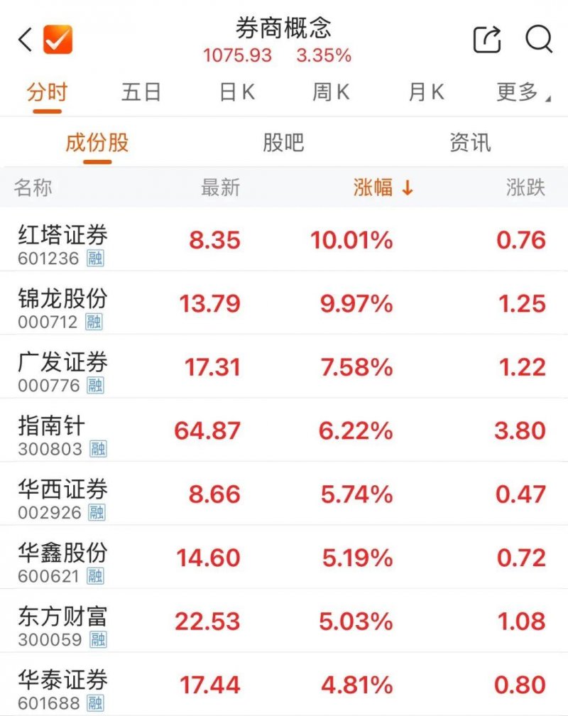 十五届县委巡察整改日常监督联席会暨第七轮巡察整改质效会审评估会召开 宿松资讯网