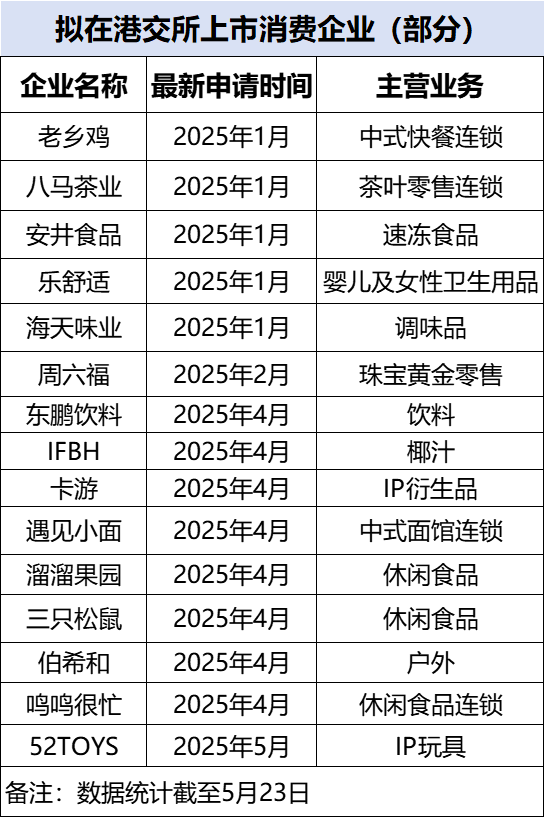 “北大未名湖湖水”“清华校河河水”现网络交易平台，校方回复