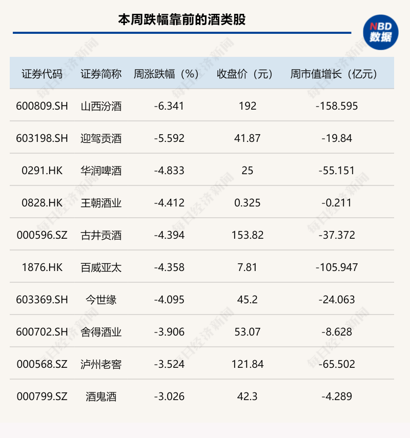 纠正医药购销领域和医疗服务中不正之风，14部委联合发文