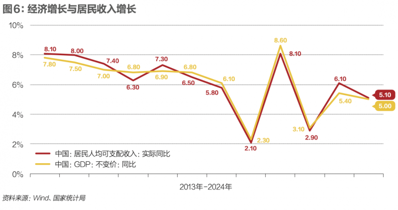 金价震荡最大黄金市场：寒意笼罩、多元求生与洗钱暗流