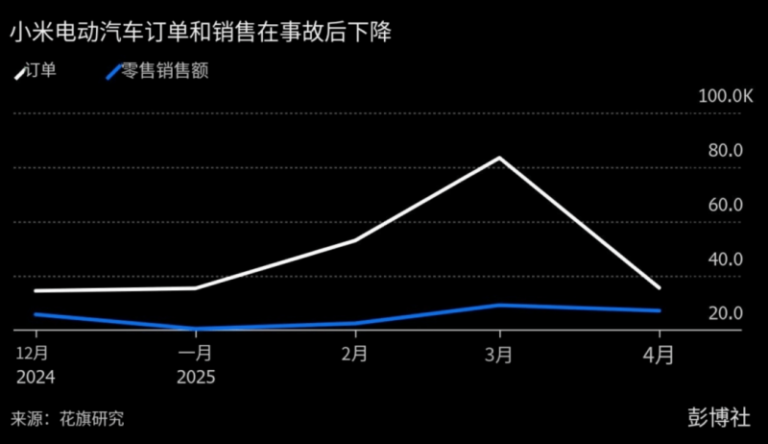 宿松县纪委监委：作风纪律“后评估”树牢巡察“新形象” 宿松资讯网