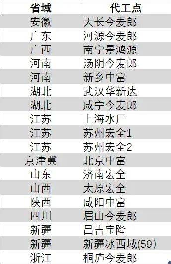 宿松县青年夜校走进智慧云仓电商示范园 宿松资讯网