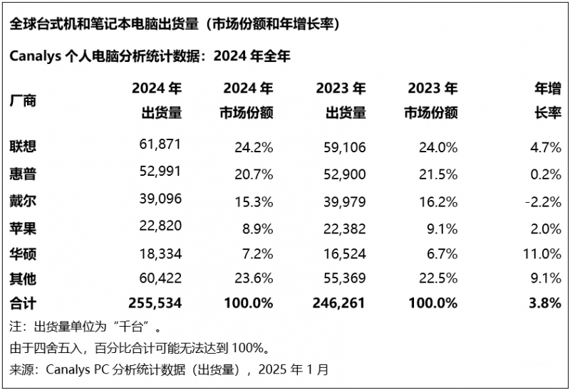 “共荣共损”的基金“疾驰”而来，基民何时才踊跃上车？｜公募基金费率变革②