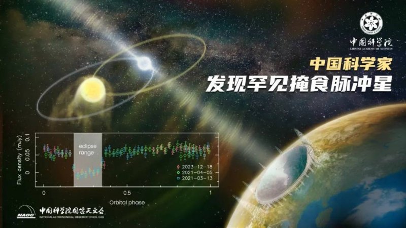 央视八套《长安的荔枝》演员表删除那尔那茜