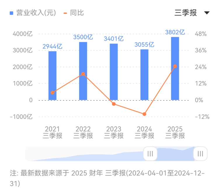 宿松县纪委监委：闻“汛”而动 夯实防汛救灾责任堤坝 宿松资讯网