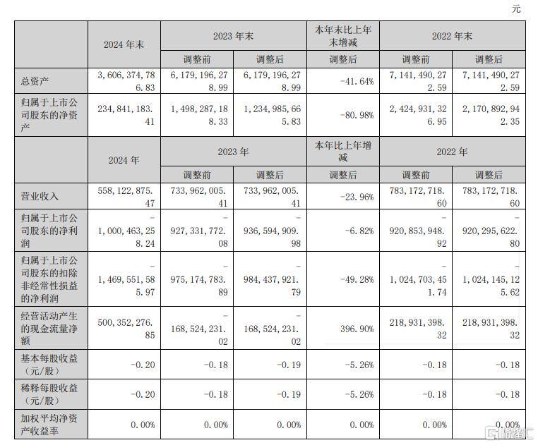 我县残疾人运动员在省残疾人田径锦标赛上 斩获金牌 宿松资讯网