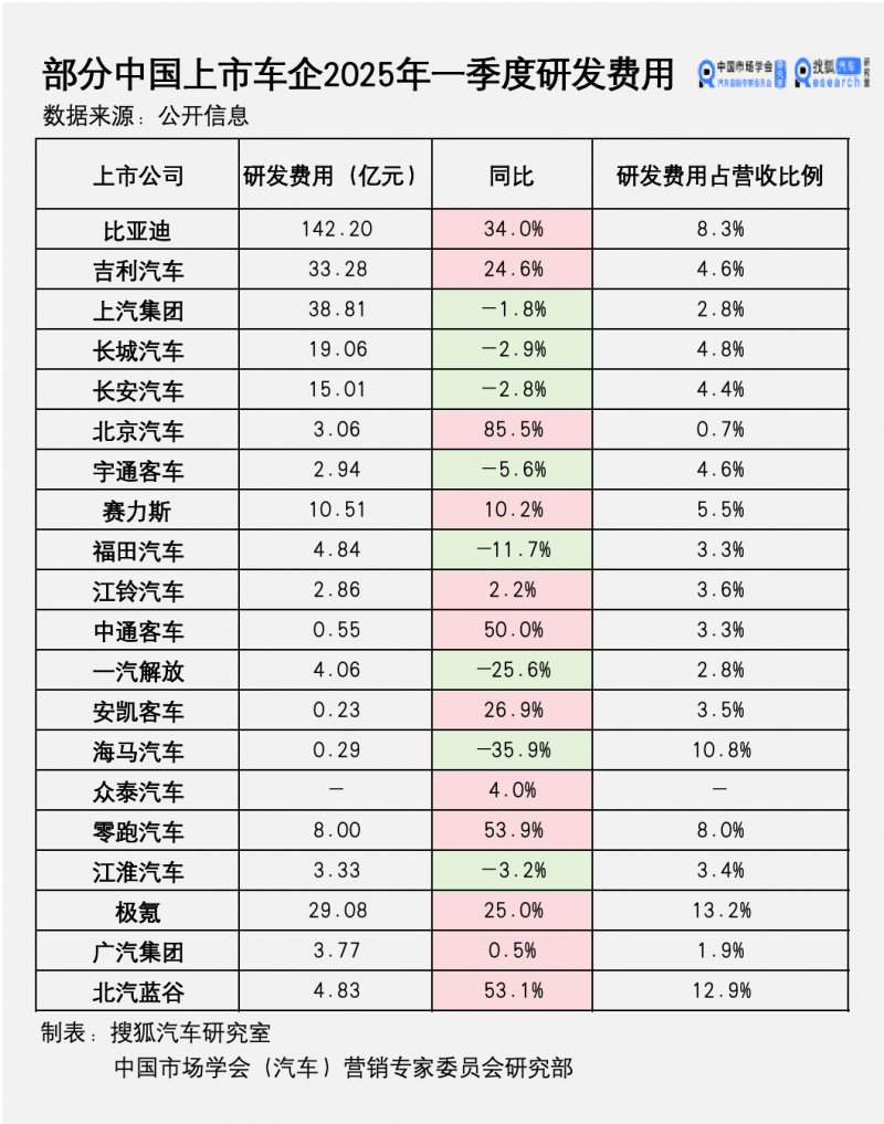 当一个“奶爸”团队为儿童做防晒｜探访新质生产力先锋系列