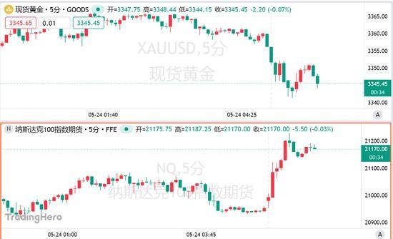 我驻印度使馆：坠毁客机上无中国籍乘客