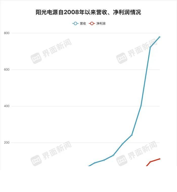 “皖工鹊桥·会聚良缘”职工交友联谊活动举行 宿松资讯网