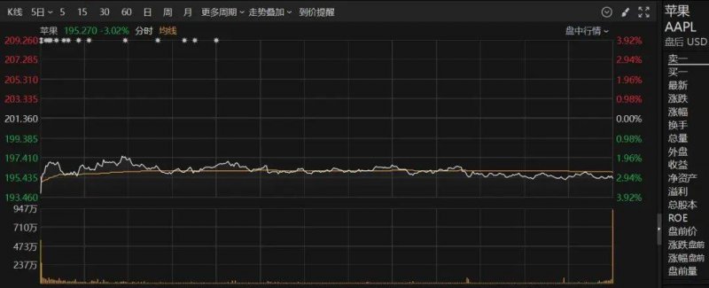 甘肃2025年高考分数线公布