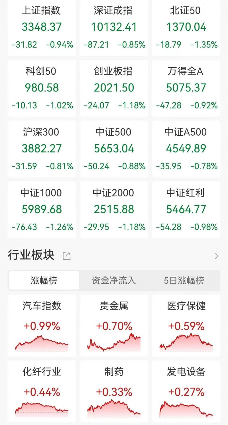 浙大之外无名校？财政大省的高教突围