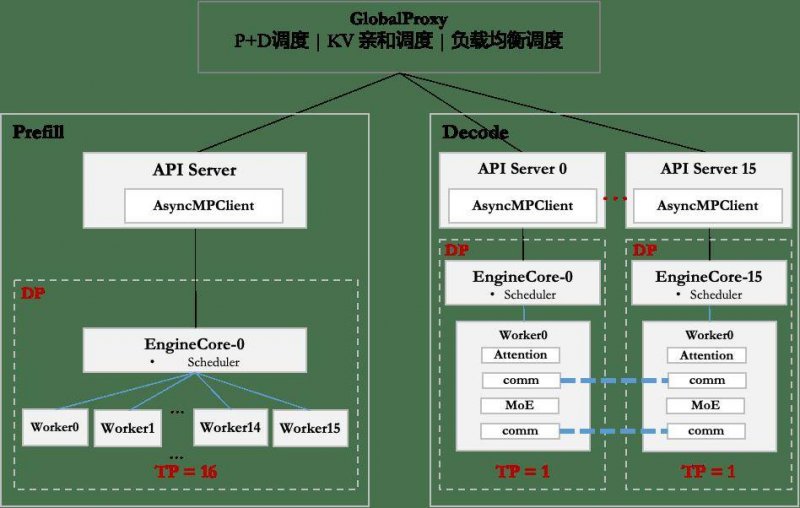 宿松纪委监委：高举巡察利剑 促进“群腐”集中整治走深走实 宿松资讯网