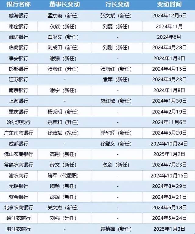 南部战区位南海机构海空联合巡航