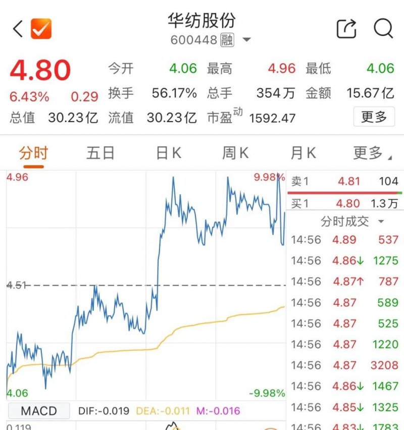 安徽宿松县与新疆皮山县开展青少年交流及书信手拉手活动 宿松资讯网