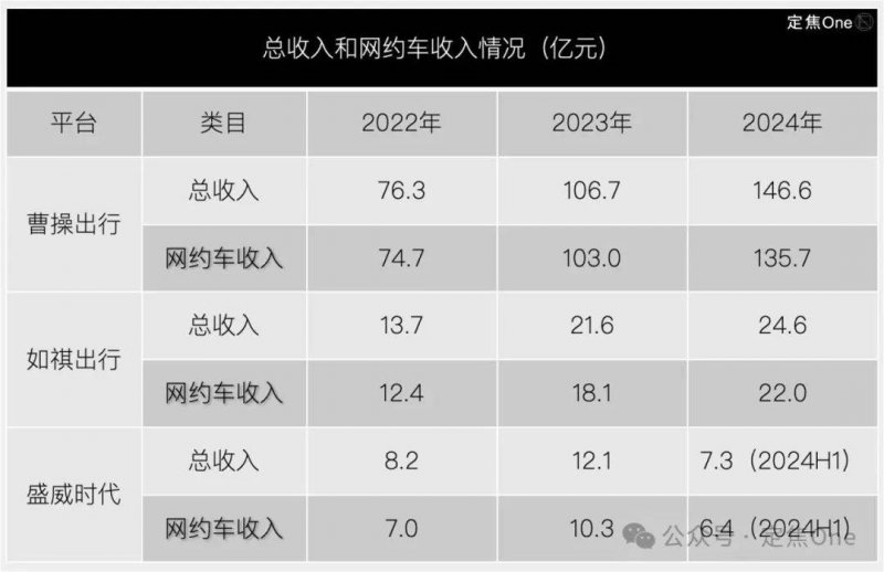 美方称以色列对伊朗采取单边举措，美方未参与