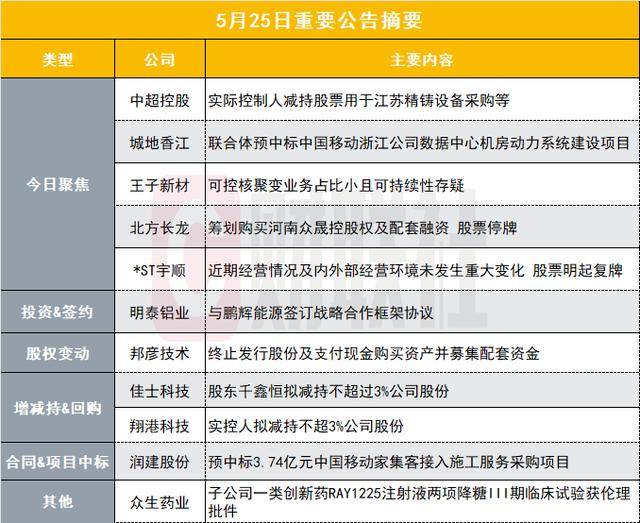 乌“蛛网”突袭：廉价无人机如何穿透俄防线？