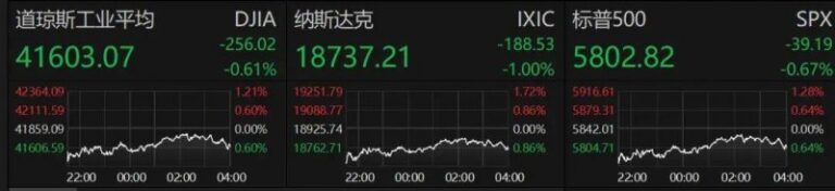 外交部：已有1600余名中国公民从伊朗保养撤离 数百名中国公民从以色列撤离