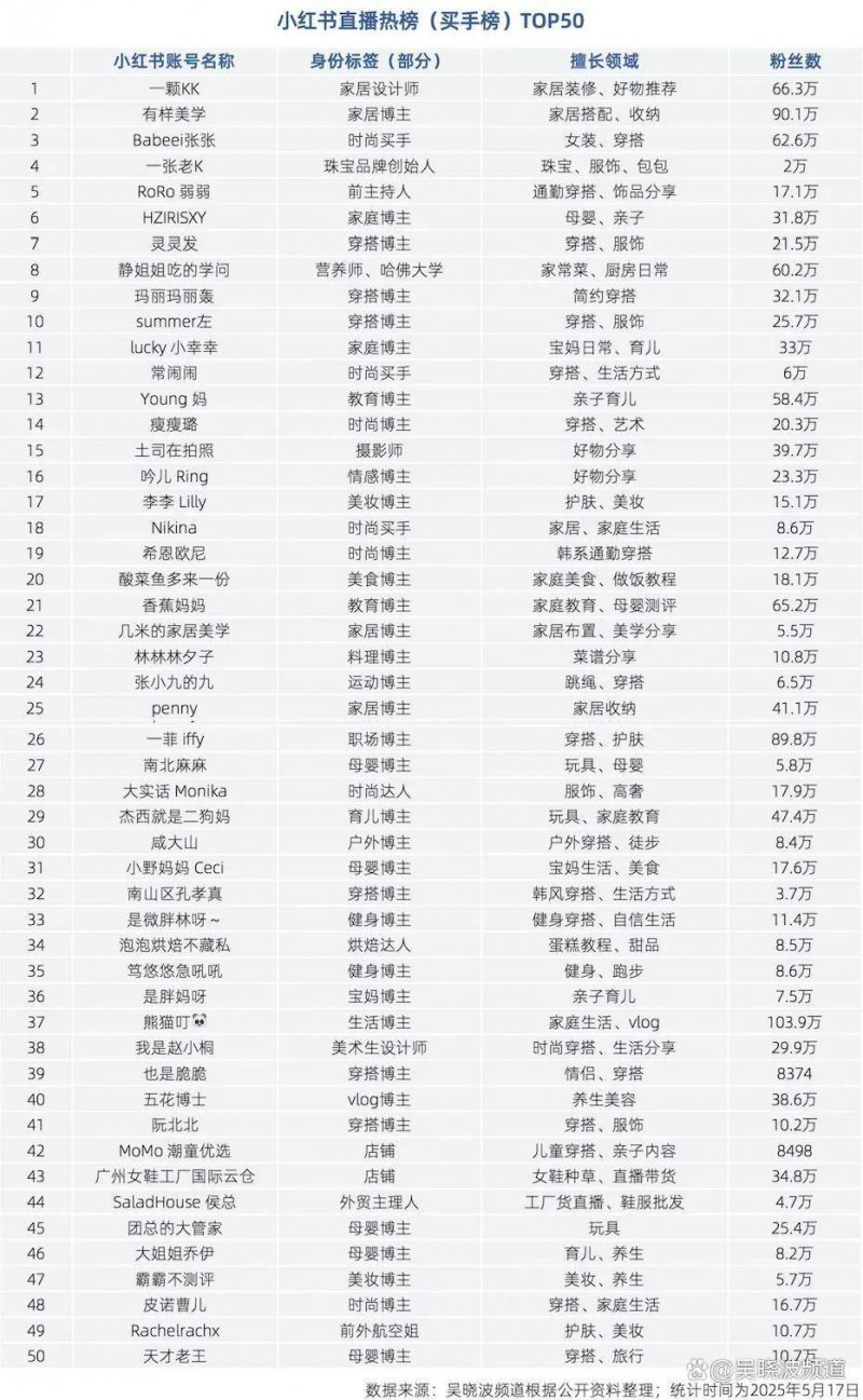 史志书籍赠居民   文化春风暖人心 宿松资讯网