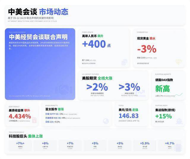 乌“蛛网”突袭：廉价无人机如何穿透俄防线？