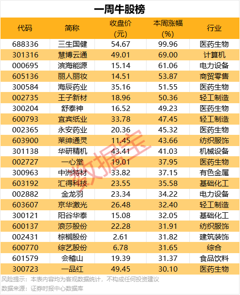 县残联到特教院校督查有关工作 宿松资讯网